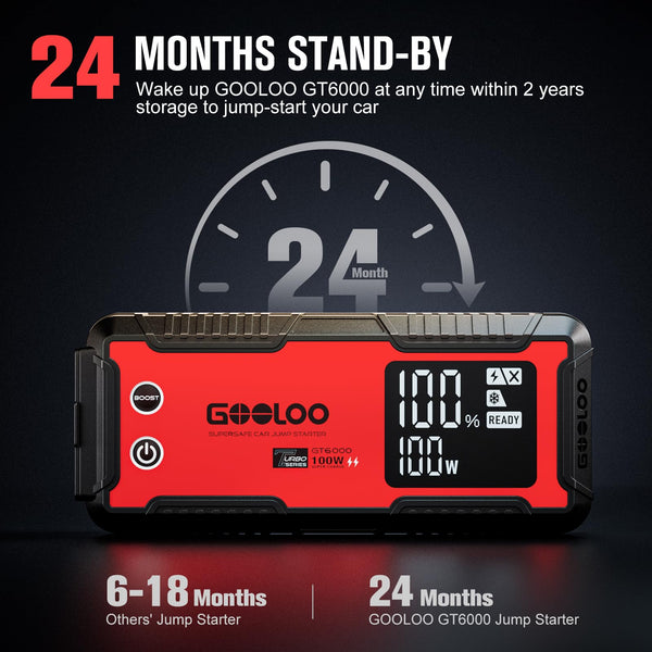 GOOLOO Portable Lithium Jump Starter GE3000 3000A Peak Car Starter for Up to 8.5L Gas or 6L Diesel Engine 12V Car Battery Booster Pack with LCD Screen, Power Bank + LED Flashlight, Type-C Port