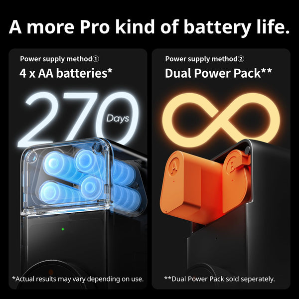 SwitchBot WiFi Smart Lock Pro with Touchscreen Keypad, Fingerprint Door Lock, Smart Door Lock, Fits Your Existing Euro Profile Cylinder, IP65 Weatherproof, Supports Matter, Alexa, Google, IFTTT