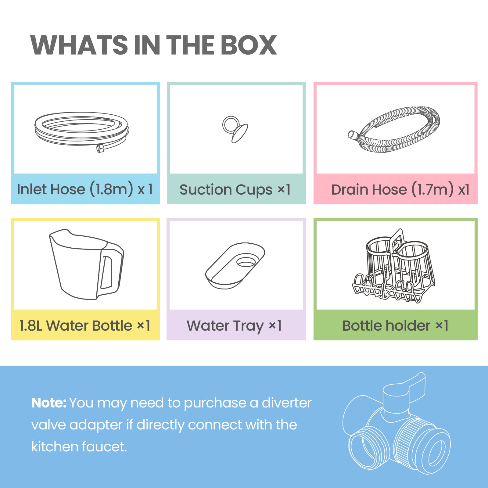 COMFEE' Table Top Dishwasher with 6 Place Settings, Mini Countertop Dishwasher for Small Families, Couples, LED display, Delay Start, 47dB Quiet Noise, White