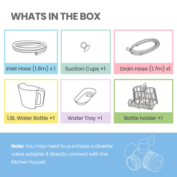 COMFEE' Table Top Dishwasher with 6 Place Settings, Mini Countertop Dishwasher for Small Families, Couples, LED display, Delay Start, 47dB Quiet Noise, White