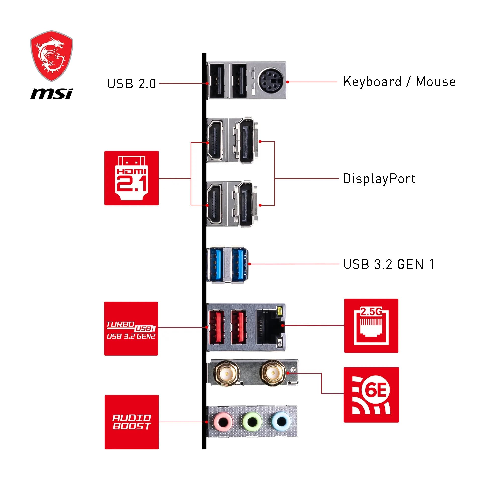MSI B760 GAMING PLUS WIFI DDR4 Motherboard, ATX - Supports Intel 14th, 13th & 12th Gen Core Processors, LGA 1700 - DDR4 Memory Boost 5333+MHz/OC, 1x PCIe 4.0 x16, 2 x M.2 Gen4, 2.5G LAN, Wi-Fi 6E