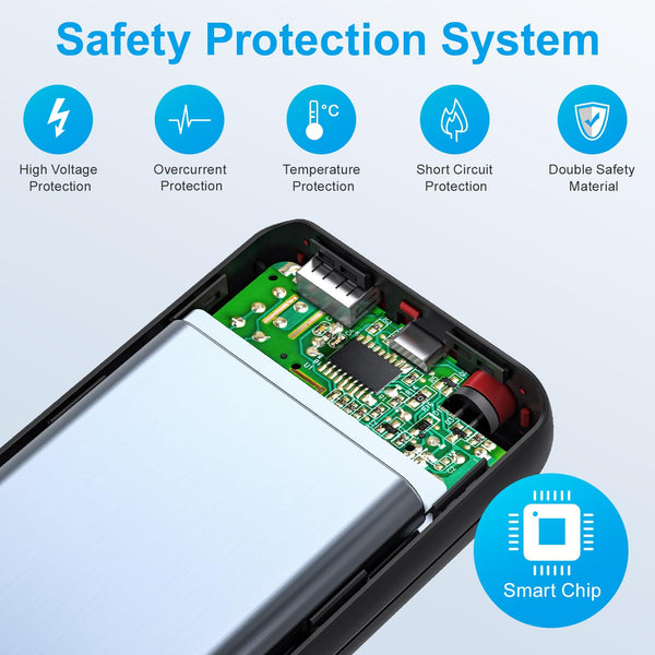 Power Bank 27000mAh Powerbank Fast Charging 22.5W QC 4.0 Portable Charger with Outputs Inputs Flashlight USB C Battery Pack, Ultra-High Capacity Compatible for iPhone Samsung Huawei