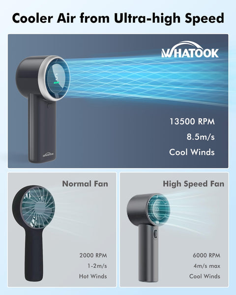 WHATOOK Handheld Fan, 2024 High Speed Cooling Turbo Mini Portable Rechargeable Fan with LED Display/2H Fast charging, Personal Small Stylish 5 Speeds Fan for Man Outdoor Beach Travel Vacation