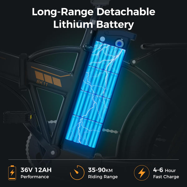 HITWAY Electric Bike for Adults, 20"*3.0 Fat Tire E-Bike 250W Electric Bicycle, Folding Electric Bike, 36V/12Ah Removable Battery, Range 35-90KM, 7-Speed Mountain E Bike for Men Women