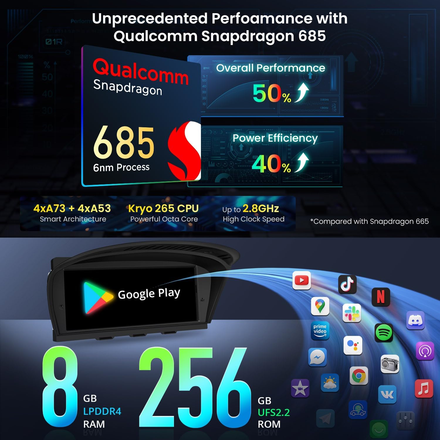 XTRONS 8.8" Car Stereo Android Octa-Core 4+64GB for BMW 3 Series E90 E91 5 Series E60 E61 (2005-2008) w CCC system Touch IPS Screen GPS navigation, w 4G LTE CarAutoPlay Android Auto Support AHD Camera