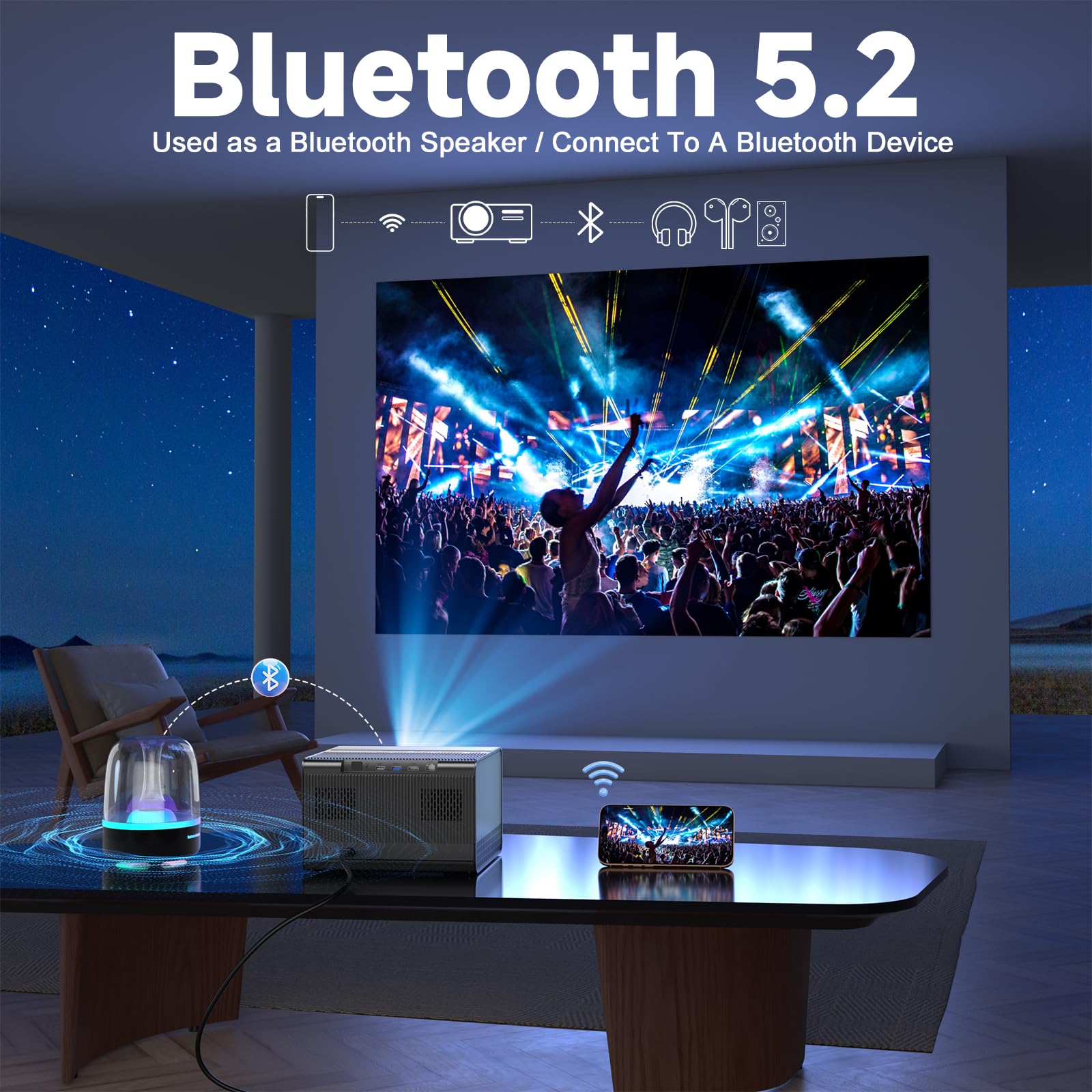 [360°Adjustable Stand] Mini Projector with WiFi and Bluetooth: Electric Focus & Auto Keystone 1080p Supported, 15000L,Phone Projector - 2025 Upgraded Visulapex Portable Home Theater