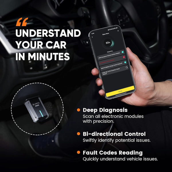 ANCEL ECHO OBD2 All System Diagnostic Scan Tool Bluetooth, Wireless Scanner Check Engine Car Code Reader for iOS Android, Smog Check, Oil Reset, Vehicle Performance Test, Active Test, Lifetime Update
