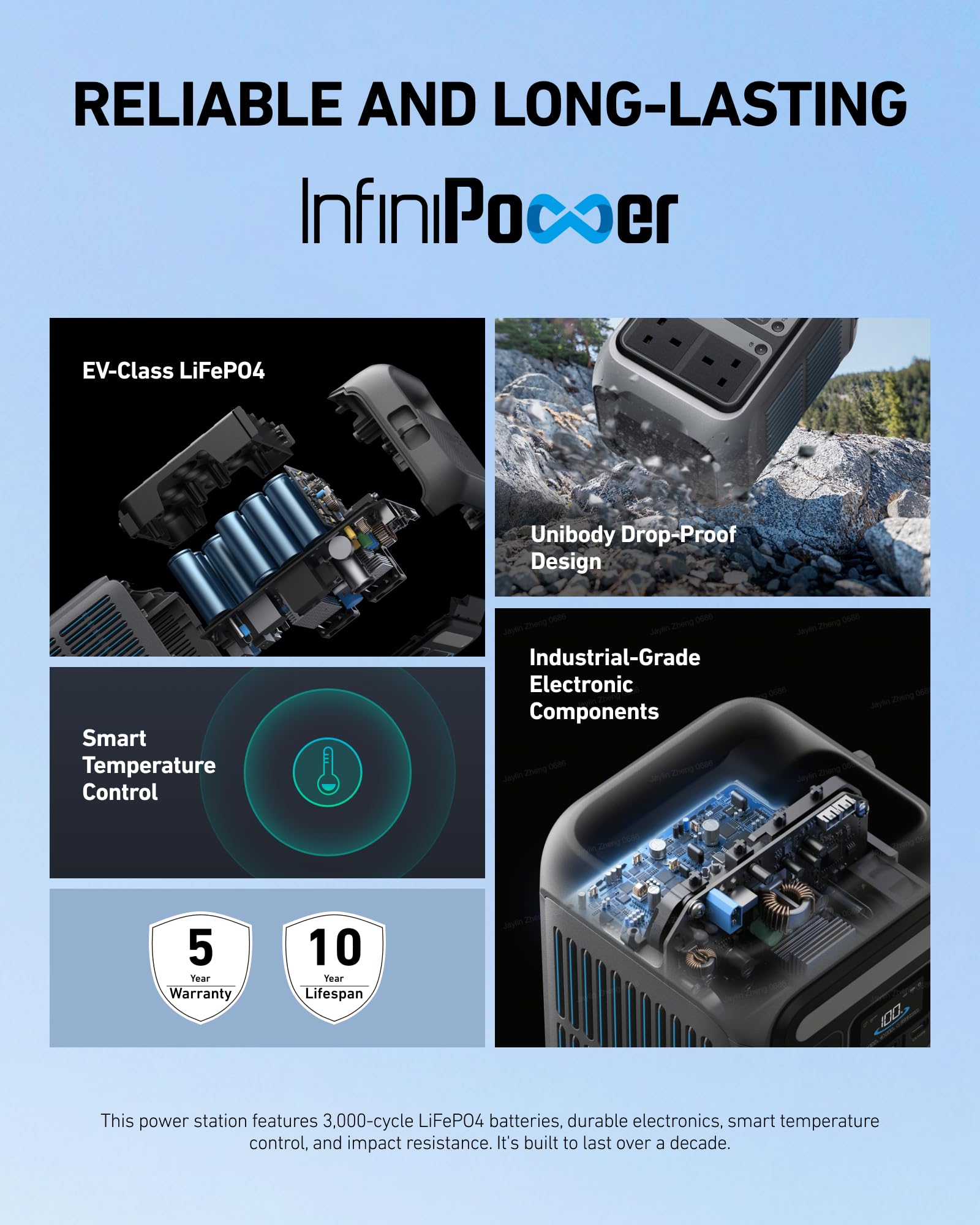 Anker SOLIX C300 Portable Power Station, Outdoor 288Wh LiFePO4 Battery, 300W (600W Surge) Solar Generator, 140W Two-Way Fast Charging, For Camping, Traveling, and Emergencies