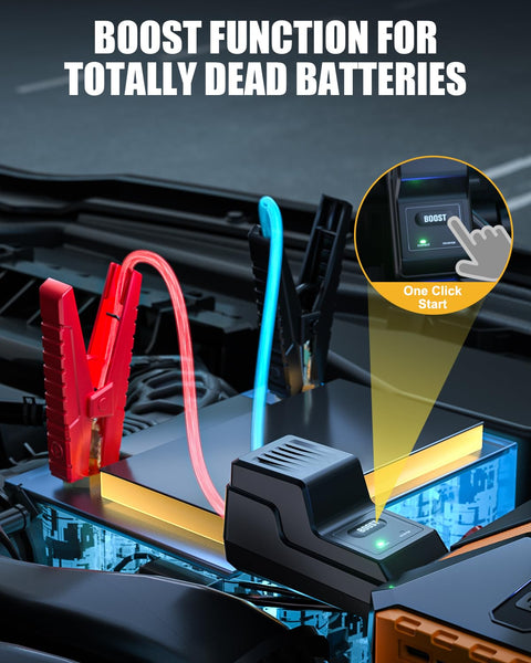 VTOMAN V3PRO Jump Starter Power Pack 2000A,Portable Car Battery Booster Jump Starter with Lithium Jump Pack,Battery Charger Starter with Jumper Cables for Motor(up to 6L Gas/4L Diesel Engines)