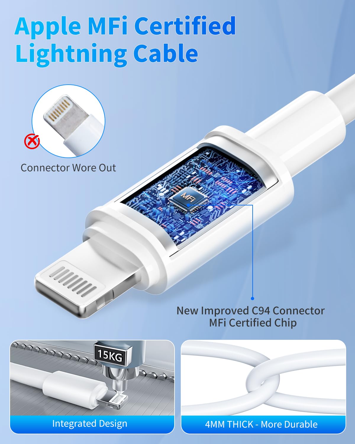 for iPhone Charger Fast Charge [MFi Certified] 2PACK 20W for Apple Charger with 6FT 2.4A USB C to Lightning Cable,Phone Charging for iPhone 14/13/12/11 Pro/Pro Max/XS/XR/SE/8, for iPad Pro