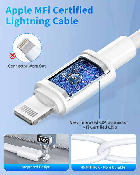 for iPhone Charger Fast Charge [MFi Certified] 2PACK 20W for Apple Charger with 6FT 2.4A USB C to Lightning Cable,Phone Charging for iPhone 14/13/12/11 Pro/Pro Max/XS/XR/SE/8, for iPad Pro