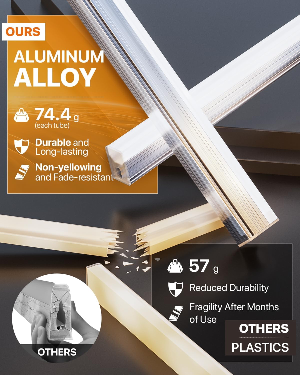 Lphianx Hexagon Led Garage Light, 25 Pack Hex Lighting, 200w 30000lm 6500k Hexagon Lights, for Garage, Basement, Warehouse, Car Beauty Salon, Hexagon Led Lights