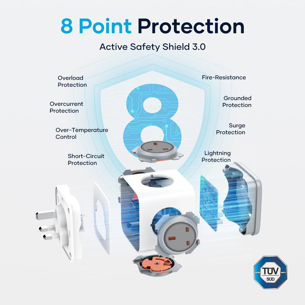 Socket Cube USB C Power Strip with 4 Outlets 3250W and 30W USB C Charging for iPhone 16/15/14, iPad,MacBook, Galaxy, Power Delivery Charging for Game, Dorm Rooms, Home, Office, White