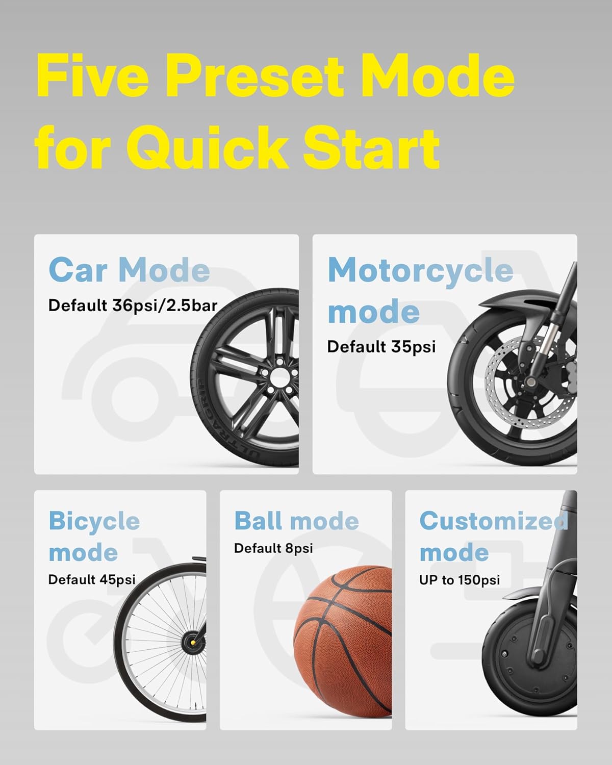 HOTO Electric Air Compressor, Portable Air Pump ADV, 150PSI Cordless Tyre Inflator with LED Light, Digital Display, USB-C Charging, Ideal for Car/Motorcycle/Bike/Ball