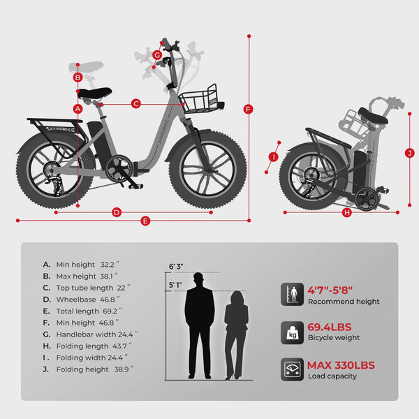 SAMEBIKE Shiman0 7-Speed Foldable Electric Bike for Adults, 20"*2.35 Fat Tire Ebike, Max Range 110KM, Dual Shock Absorber, E-bike for Commuting and Off-Road Adventures