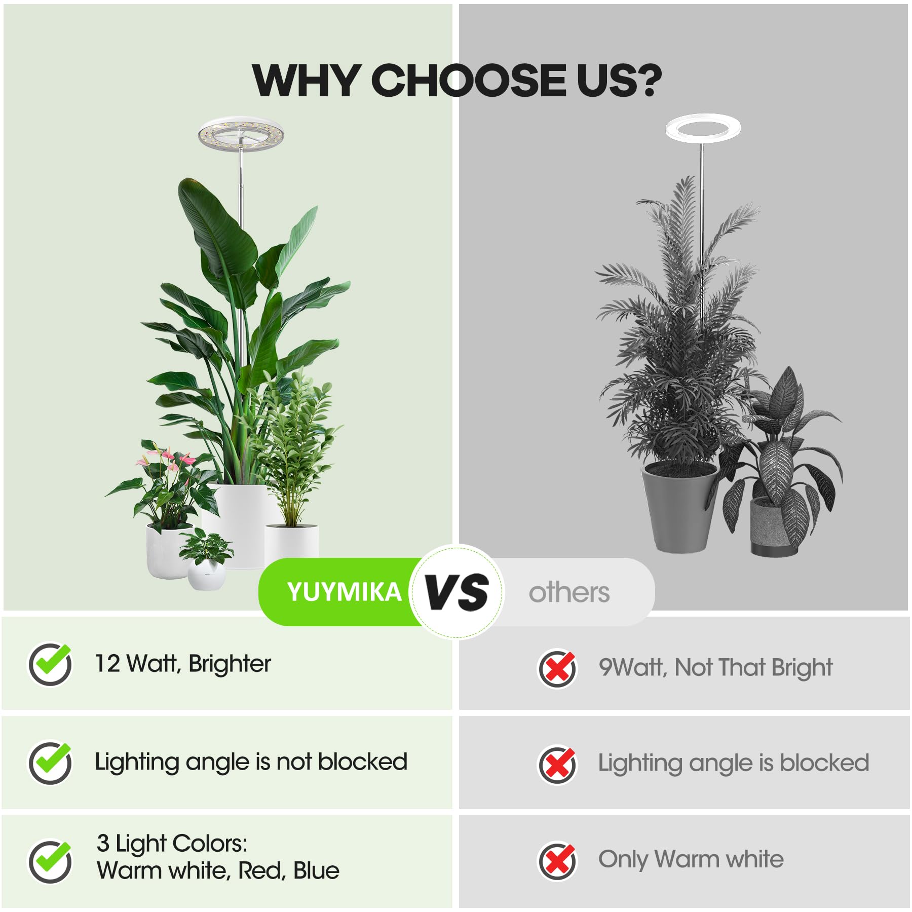 YUYMIKA Grow Lights for Indoor Plants, 72LED Full Spectrum Growing Lamp for Indoor Plants, 10 Brightness, 3/9/12Hrs Timer, 30~160CM Adjustable