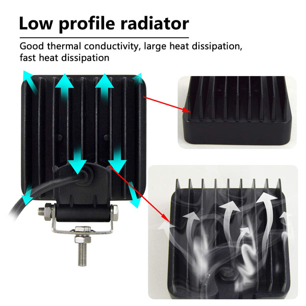 RIGIDON 2 Pcs Square Led Work Light, 4 inch 48W Spot Beam, 12V 24V Driving Lights Lamp for Car Off road Boat Truck 4x4 SUV ATV Tractors Excavator, 6000K White, Fog Lamp
