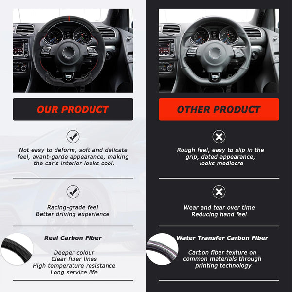 Acclcors Carbon Fiber Steering Wheel, D-Shaped Flat-Bottomed Steering Wheel with Red Stitching, Perforated Leather Grip for VW Volkswagen Golf MK6 2008-2014