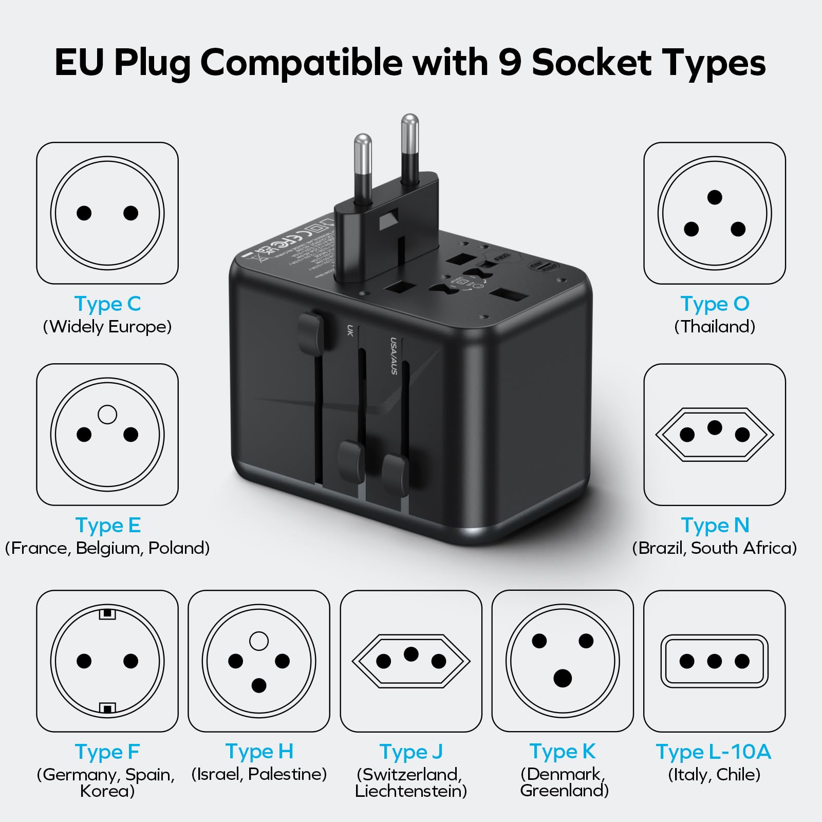 MOMAX Universal Travel Adapter,70W GaN Travel Plug Adapter with UK/EU/AU/US Plugs, 3USB-C PD & 2USB-A QC International Adapter Charger, Adapter Plug for Laptops Phones Vision Pro 1-World-Purple