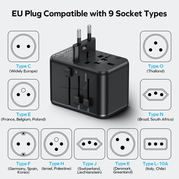 MOMAX Universal Travel Adapter,70W GaN Travel Plug Adapter with UK/EU/AU/US Plugs, 3USB-C PD & 2USB-A QC International Adapter Charger, Adapter Plug for Laptops Phones Vision Pro 1-World-Purple