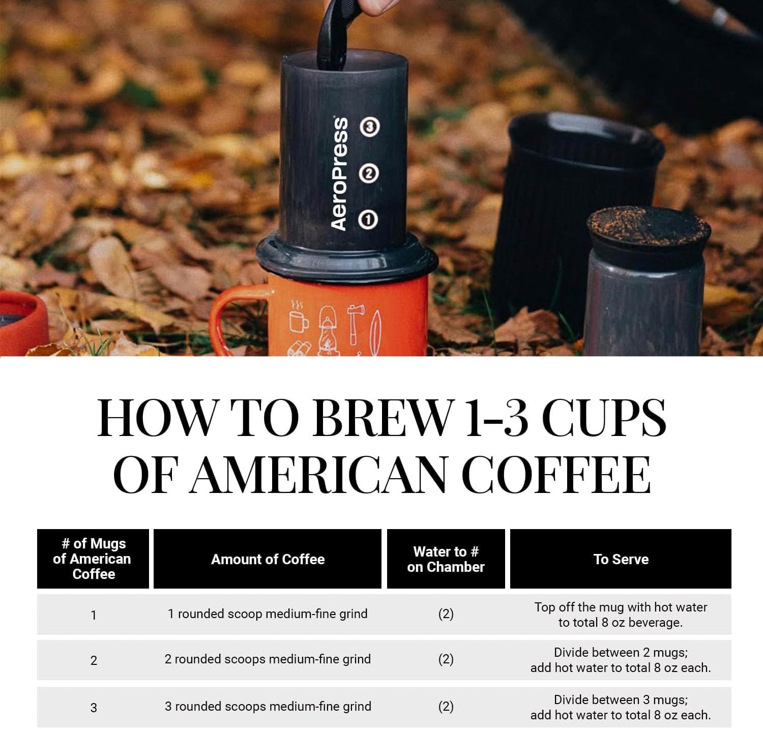Aeropress Go Portable Travel Coffee Press Kit, 1-3 Cups in a Minute, Coffee, Espresso, & Cold Brew Maker, Manual Coffee Making Machine for Travel, Includes Mug & Lid, Grey