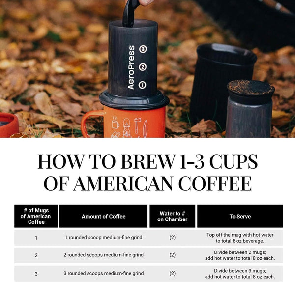 Aeropress Go Portable Travel Coffee Press Kit, 1-3 Cups in a Minute, Coffee, Espresso, & Cold Brew Maker, Manual Coffee Making Machine for Travel, Includes Mug & Lid, Grey
