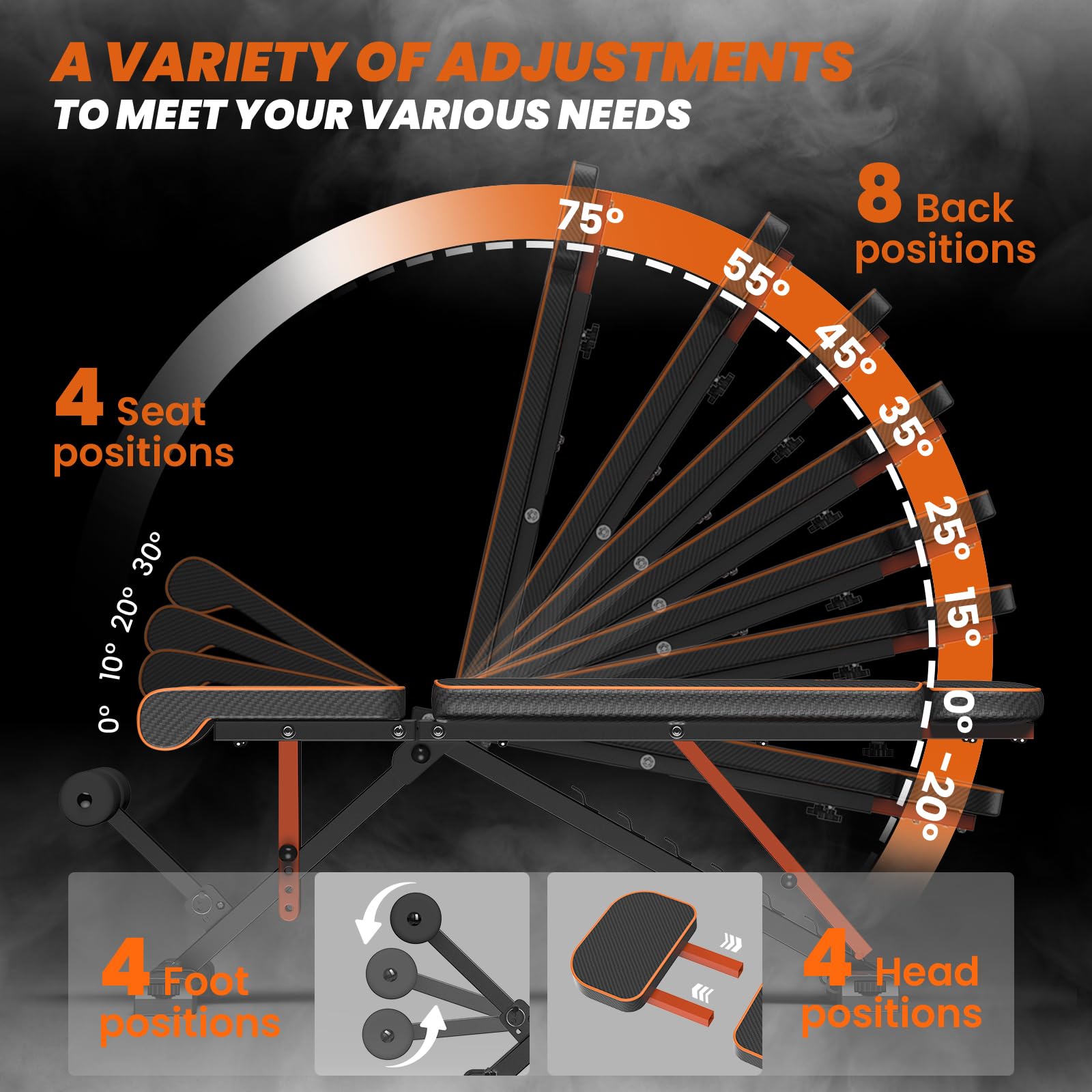 naspaluro Weight Bench Adjustable, Full Body Exercise Folding Fitness Workout Bench with 7 Positions, Exercise Bench for Weight Lifting & Sit Up Abdominal Supine Board Flat Home Gym