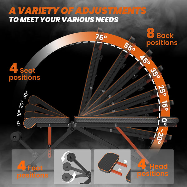 naspaluro Weight Bench Adjustable, Full Body Exercise Folding Fitness Workout Bench with 7 Positions, Exercise Bench for Weight Lifting & Sit Up Abdominal Supine Board Flat Home Gym