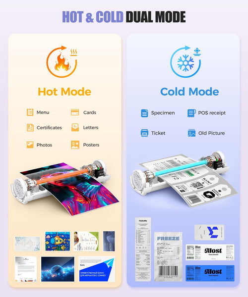 A4 Laminator Machine with 40 Laminating Pouches, Paper Trimmer, Corner Rounder, Thermal Laminator Hot and Cold Modus ABS Jam Release 80-125Micron 280mm/min for Home Office School Studio Bar