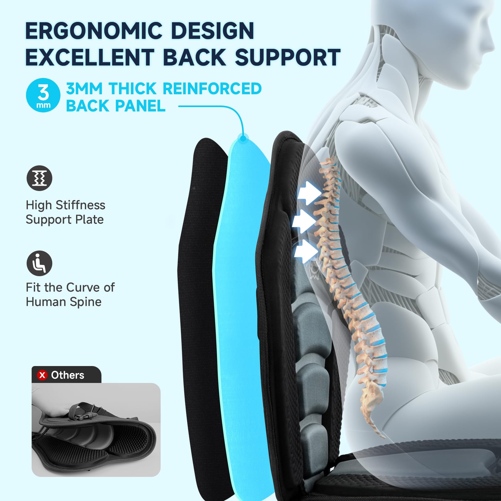 Trymaker Paddle Board Seat, Universal Kayak Seats for Paddleboard, Adjustable Sup Seat Paddle Board Seat