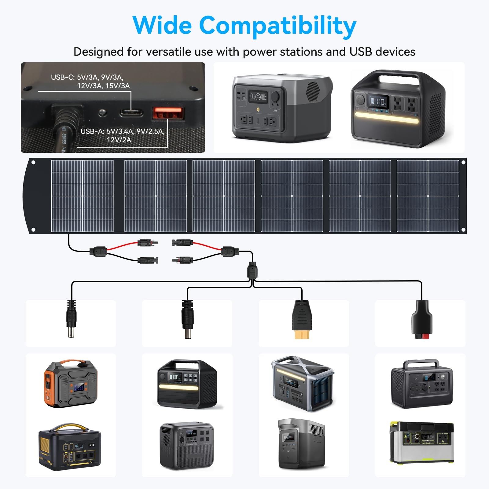 Ecosonique 200W Portable Solar Panel, Foldable & Lightweight with Kickstand, USB-C PD3.0 & USB-A QC3.0, MC4 & Multi-Output for Power Stations, Generators, RVs, Camping, and Outdoor Use