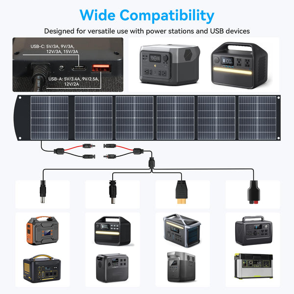Ecosonique 100W Portable Foldable Solar Panels Charger Fast Charging with USB-C PD3.0 USB-A QC3.0 DC 20V Lightweight with Kickstand for Camping Power Station Solar Generators Cell Phones Power Banks