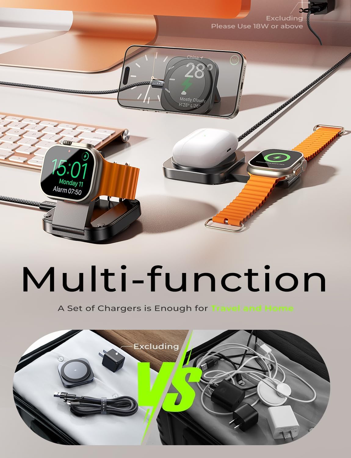 LISEN Travel Magsafe Wireless Charger for iPhone 16 Apple Watch, Mag Safecharger Charging Station Pad Portable Magnetic Charger Stand Dock Desk Accessories for iPhone 16 Pro Max 15 13 12 14 Pro iWatch