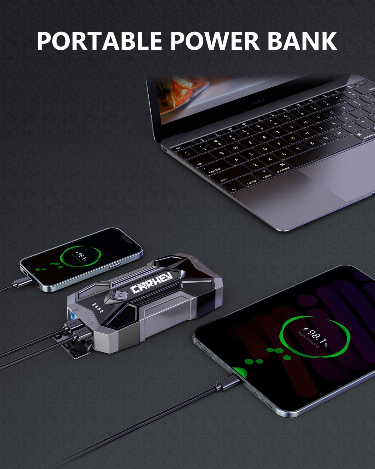 CARHEV 4500A Jump Starter Power Pack, 12V Car Battery Booster Jump Starter Power Bank (up to 8.0L Gas or 8.0L Diesel Engine), Portable Car Starter with LED Flashlight, Jump Pack with Jump Leads