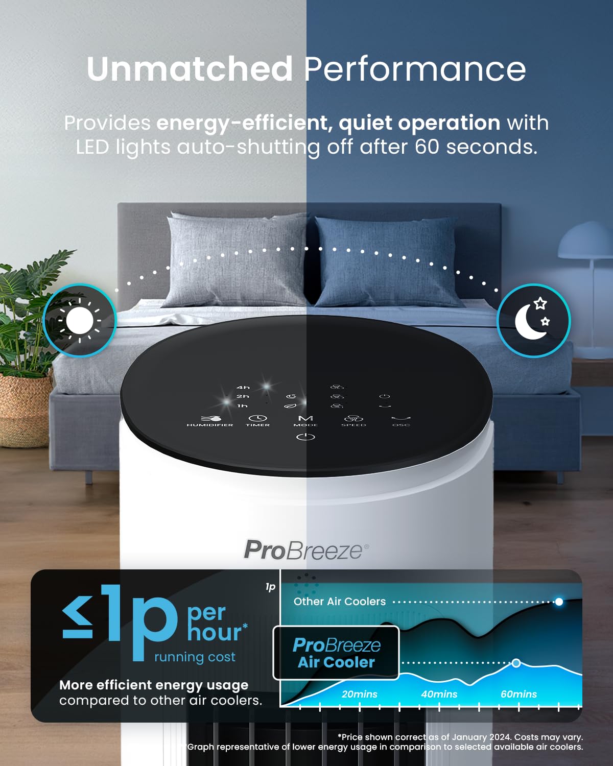 Pro Breeze 4-in-1 Air Cooler with 10 Litre Capacity, Remote Control, 3 Fan Speeds & LED Display. Powerful Evaporative Air Cooler with Built-in 7.5 Hour Timer & Automatic Oscillation for Home & Office