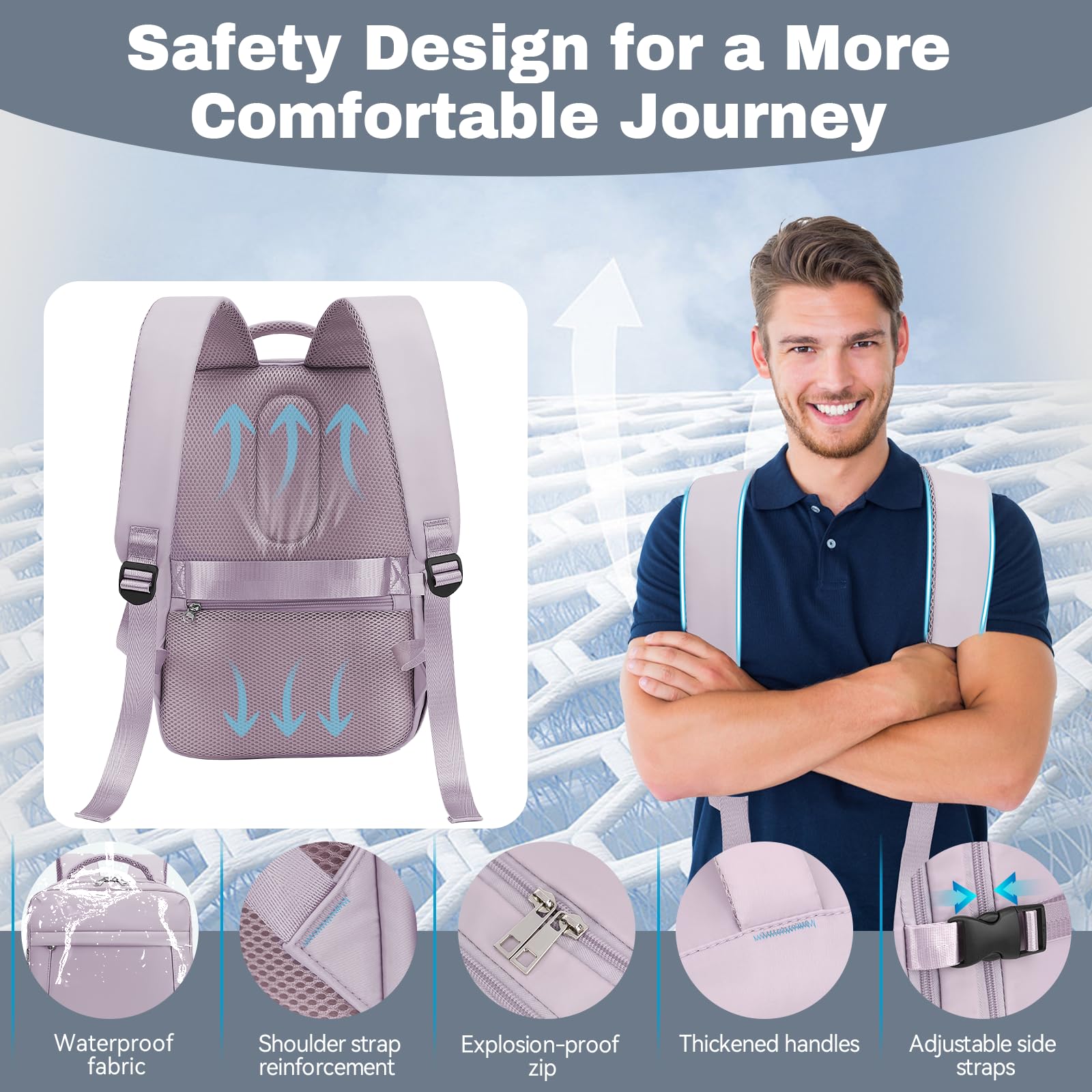 Xkdoai for Ryanair Cabin Bags 40x20x25, Travel Backpack Underseat Hand Luggage Carry-ons Airplanes Flight Bag Suitcases for Men Women