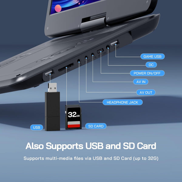 WOLFANG 17.5" Portable DVD Player with 15.6" Large HD Display, 6 Hours Rechargeable Battery, No Region Restrict, Dual Stereo Speakers, Support for USB/SD Card/Sync TV/Projector Screen