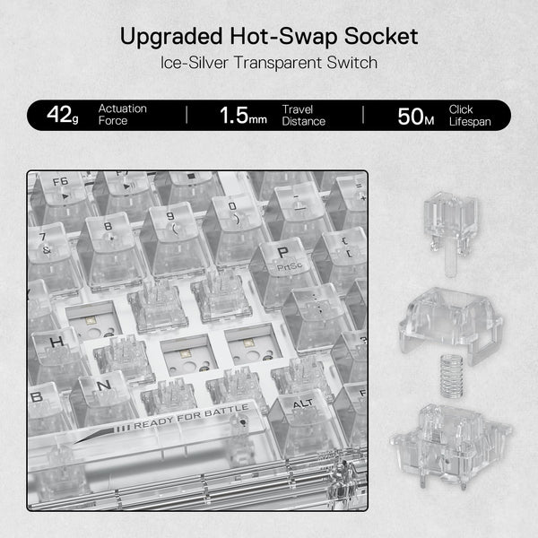 Redragon K649 PRO 78% Wireless Gasket RGB Gaming Keyboard, 3-Modes 82 Keys Full-Transparent Hot-Swap Compact Mechanical Keyboard w/Upgraded Socket, Sound Absorbing Foams, Translucent Custom Switch