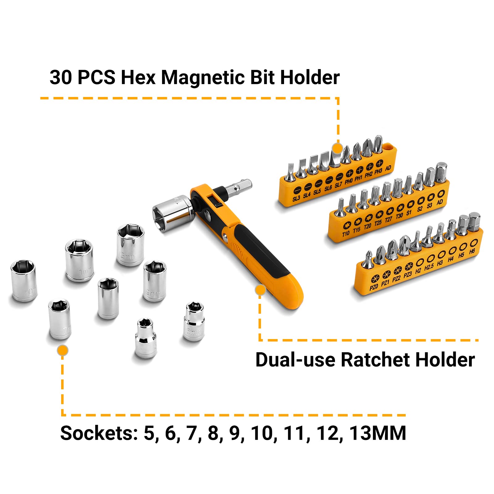 DEKO Tool Kit Set Box Home Repair DIY Tools Basic Hand Toolbox Sets for Home 138Piece