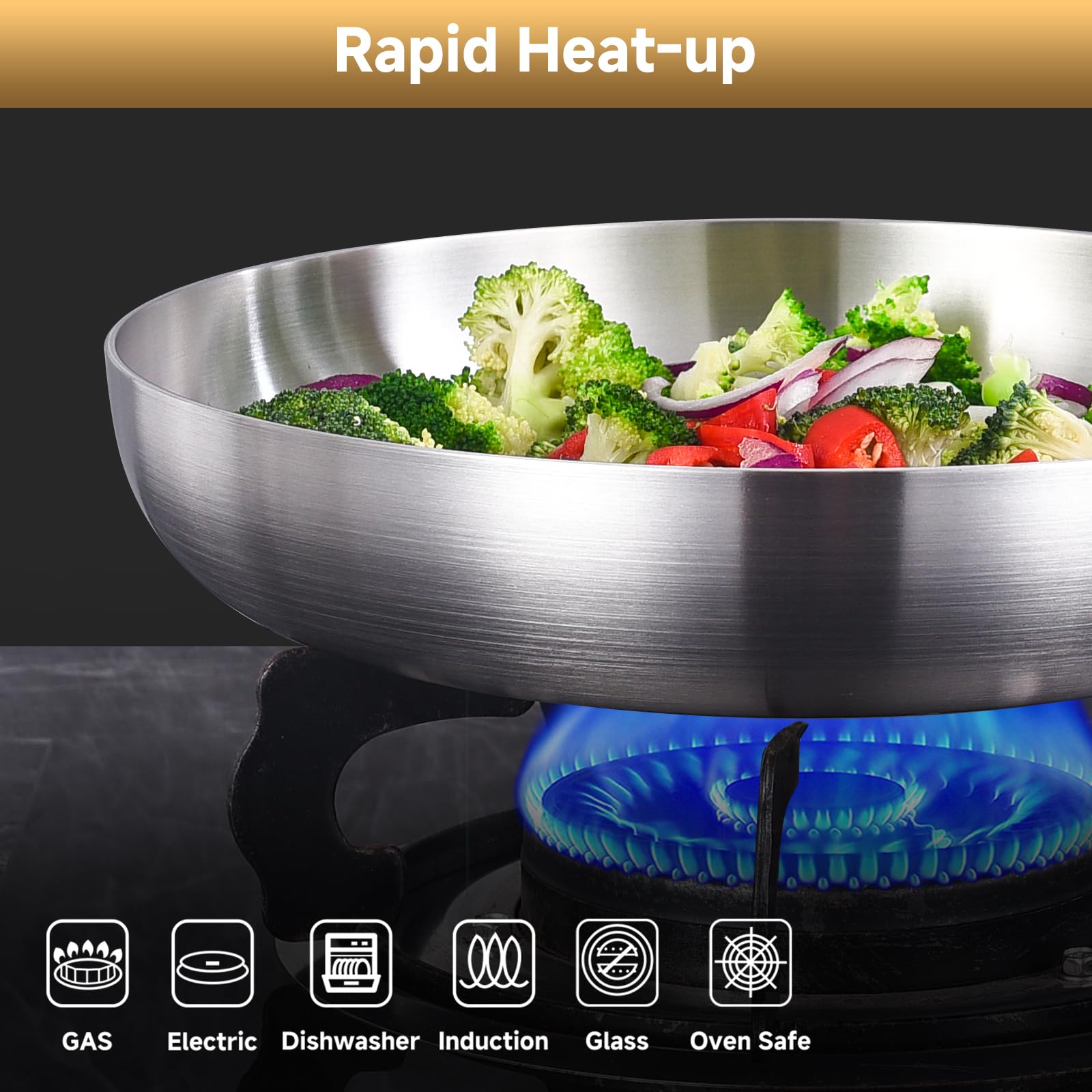 Inqibee 22 CM Tri-Ply Stainless Steel Frying Pan with Lid,Skillet,Induction Cooking Pan,Dishwasher and Oven Safe