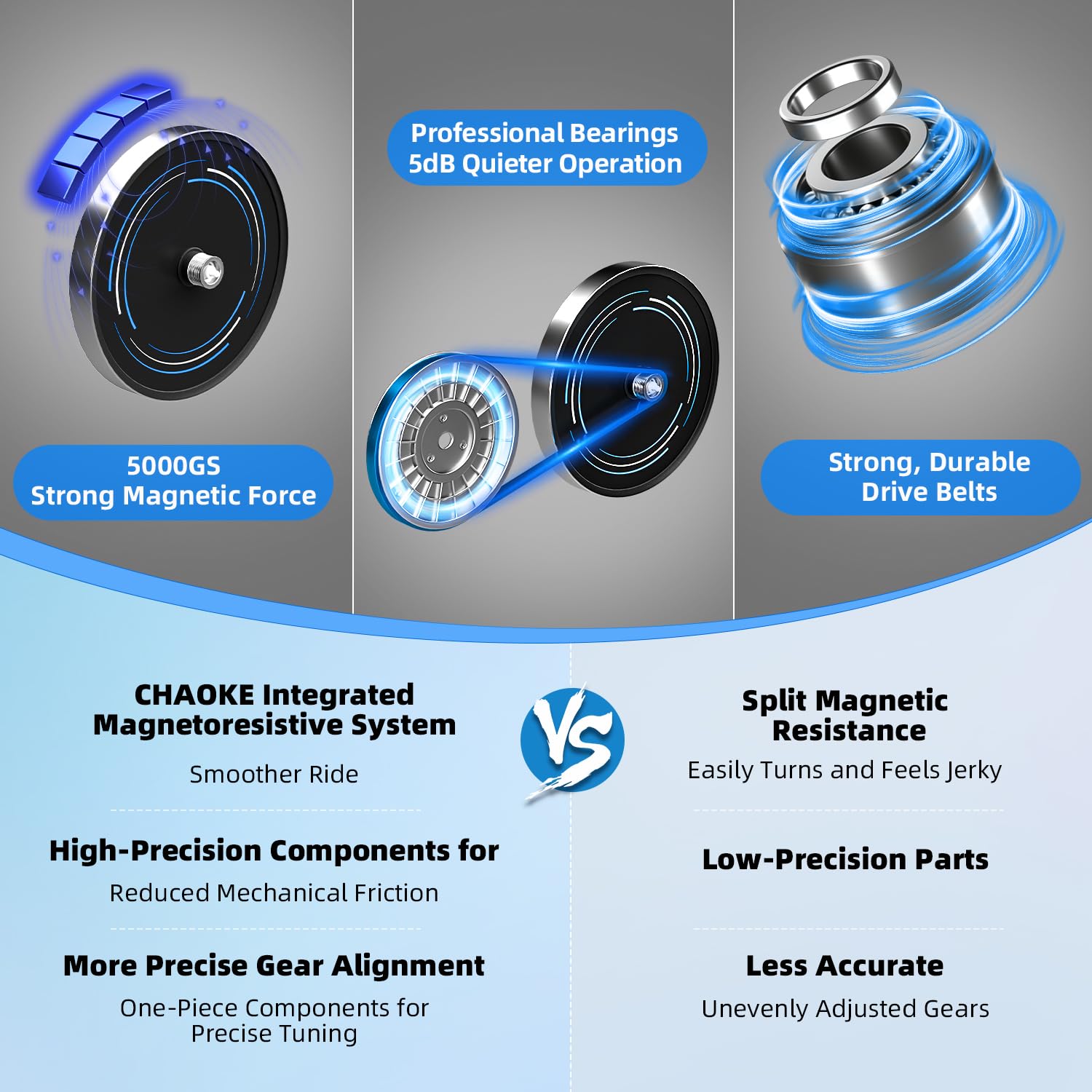 Exercise Bike, CHAOKE Stationary Bike for Home Fitness, Ultra-Quiet Magnetic Resistance Indoor Cycling Bike, Large Tablet Holder, Comfortable Seat, LCD Display, Strength Training