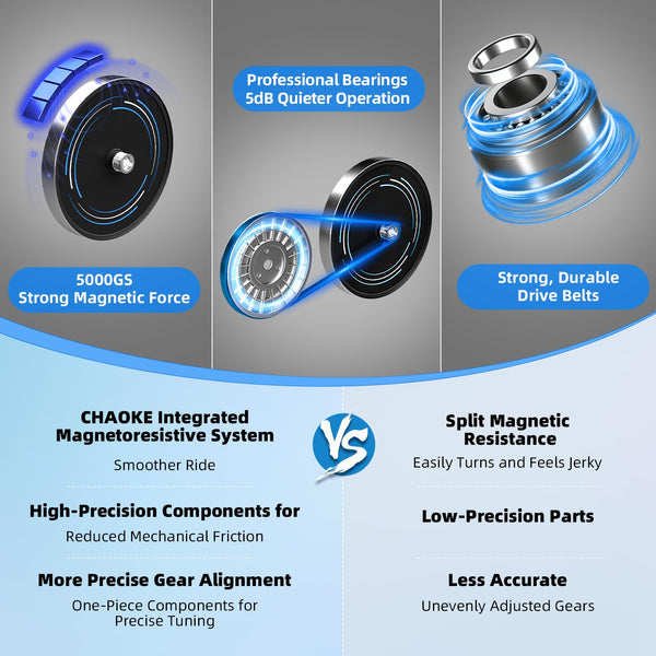 Exercise Bike, CHAOKE Stationary Bike for Home Fitness, Ultra-Quiet Magnetic Resistance Indoor Cycling Bike, Large Tablet Holder, Comfortable Seat, LCD Display, Strength Training