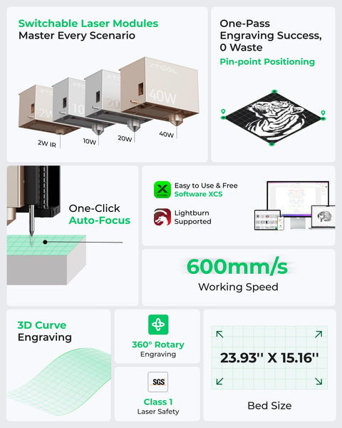 xTool S1 20W Engraving Machine with Riser Base & Honeycomb Working Sheet & Air Assit & RA2 Pro, Auto Focus, Enclosed Engraver and Cutter for Wood and Metal, Class I Safety CNC Machine