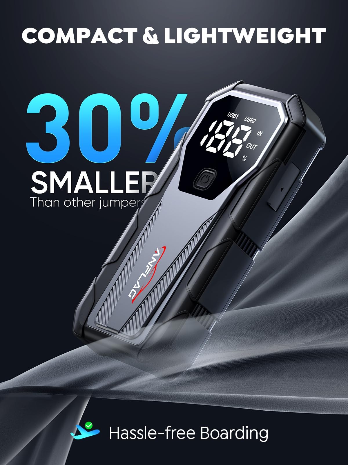 Jump Starter Power Pack, ANFLAG 6000A 21800mAh Car Battery Booster Jump Starter(All Gas/10L Diesel), 12V Car Starter Power Bank with Force Start, Jump leads, LED Flashlight