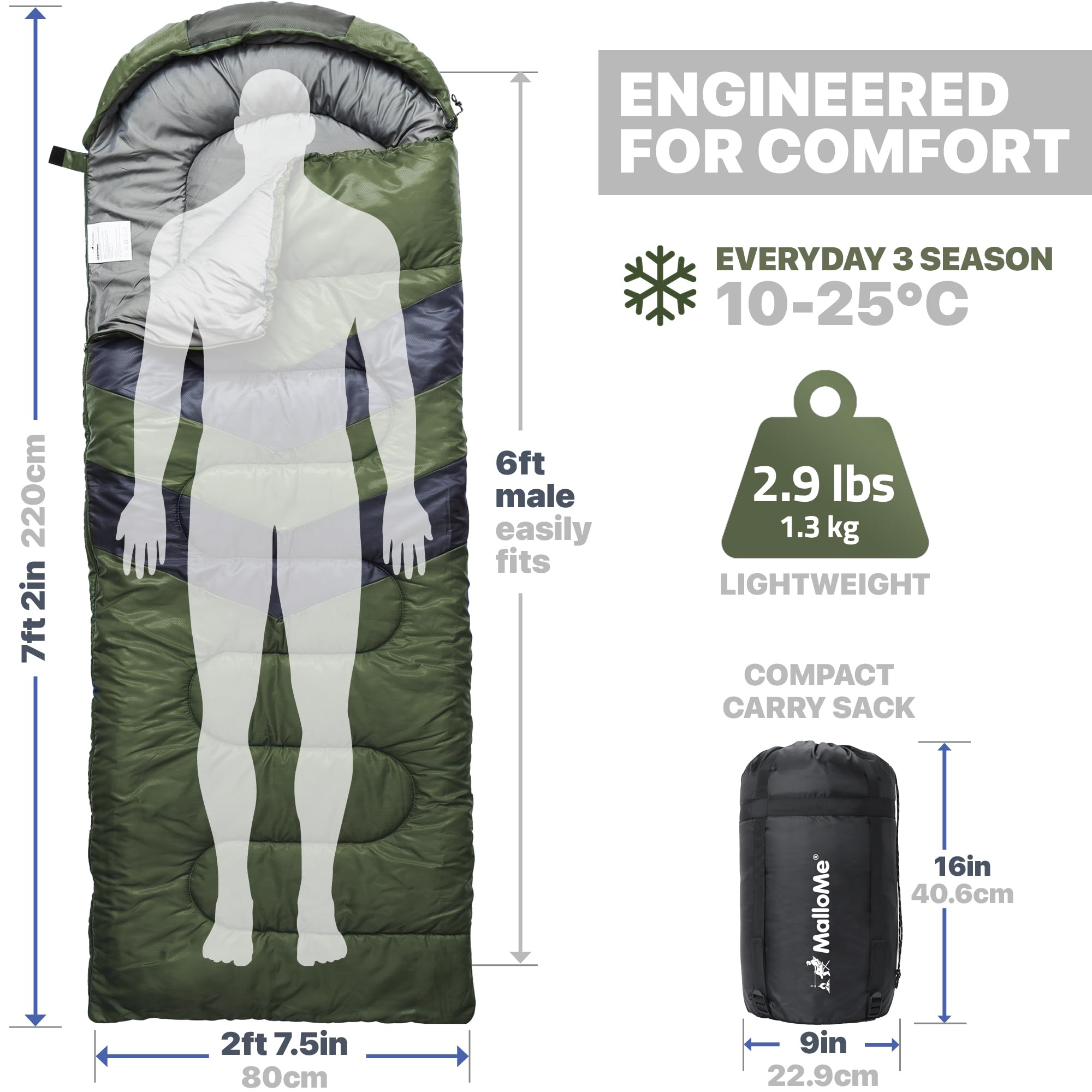 MalloMe Sleeping Bags for Adults & Kids Sleeping Bag 3-4 Season - Ultralight Backpacking Sleeping Bag Cold Weather & Warm, Lightweight Compact, Single Adult Girls Boys Winter Sleep Camping Accessories