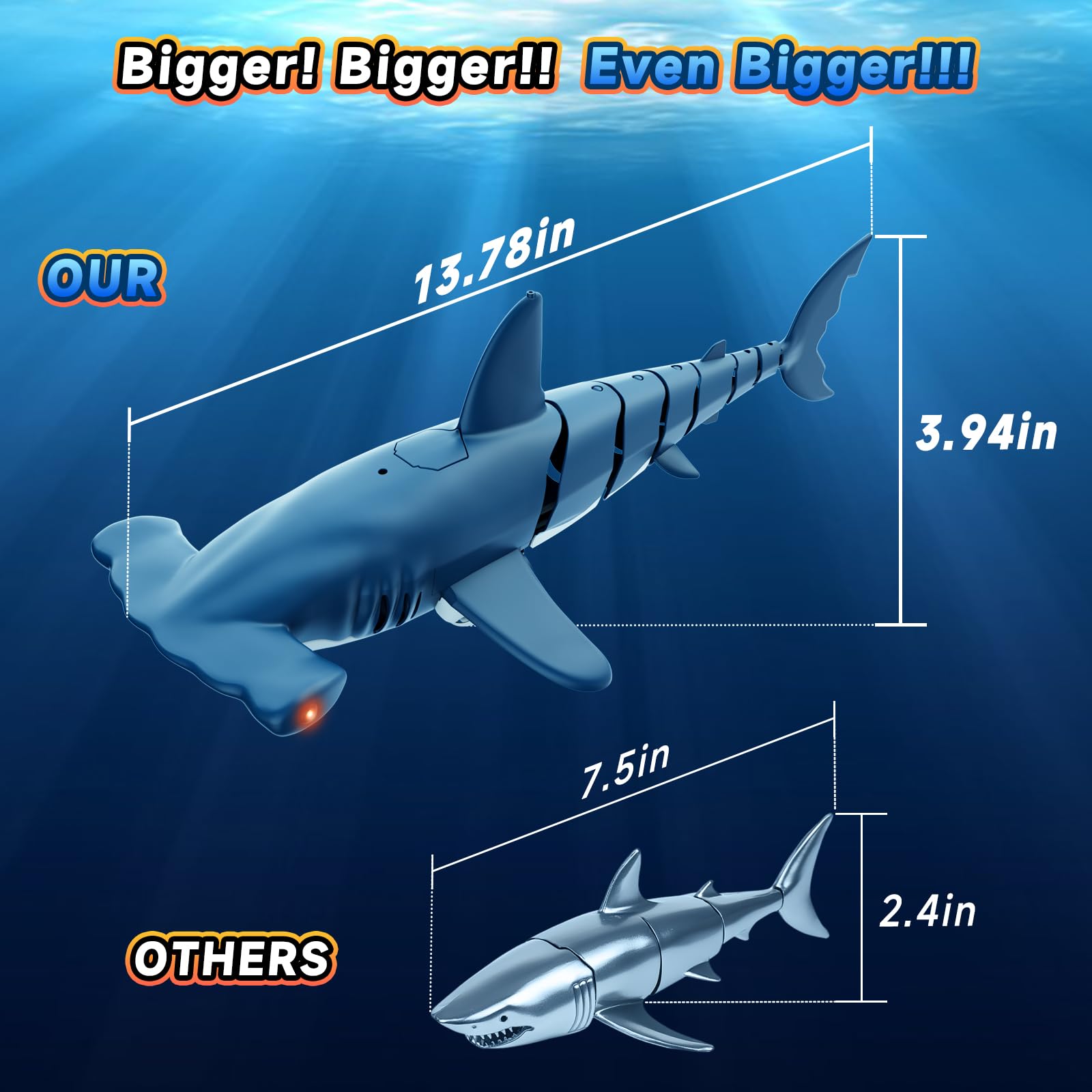 fygurso Remote Control Shark Toys High Simulation, Summer Water Toys for Kids, for Boys Ages 6+, Party Fun Games for Pool & Bath (Gray)