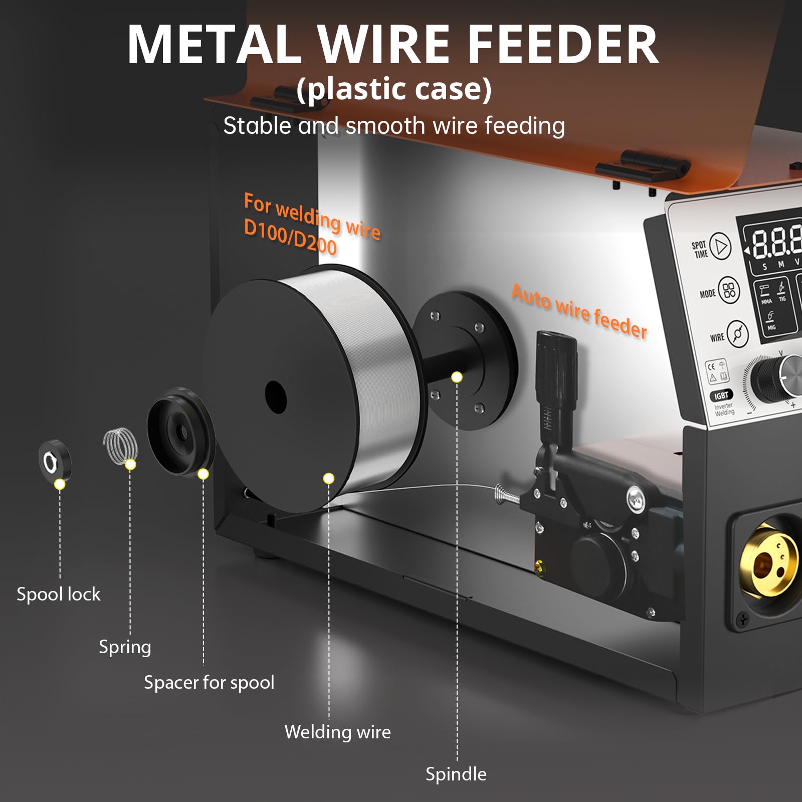 HITBOX 6 in 1 MIG Welder Gas/Gasless 250A 240V LED Digital MIG Welding Machine Flux Solid Wire MIG ARC Lift TIG Inverter Welders, Aluminum Weldable(MIG250)