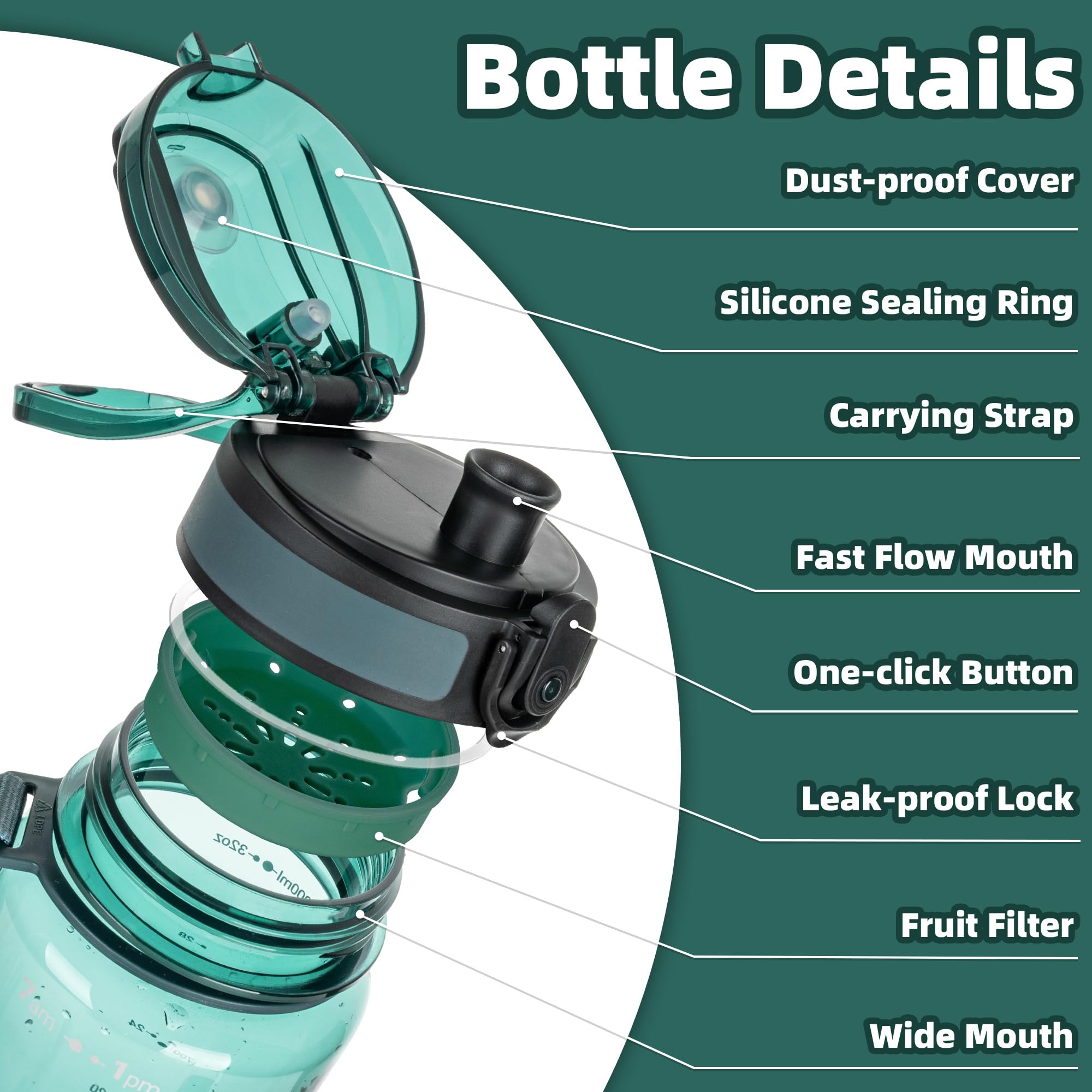 OLDLEY 1L/32oz Sports Water Bottle, 1000ml Motivational Drinks Bottle with Time Markings Leak Proof Drink & Lock Cover & No Straw, BPA Free for Adults Women Men Gym School Cycling Running Hiking