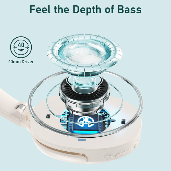 Rebocico Active Noise Cancelling Headphones, Wireless Bluetooth Over-Ear Headphone with Microphone,120H Playtime, Foldable Overhead Headphones with Deep Bass, Fast Charging for Home Travel Office