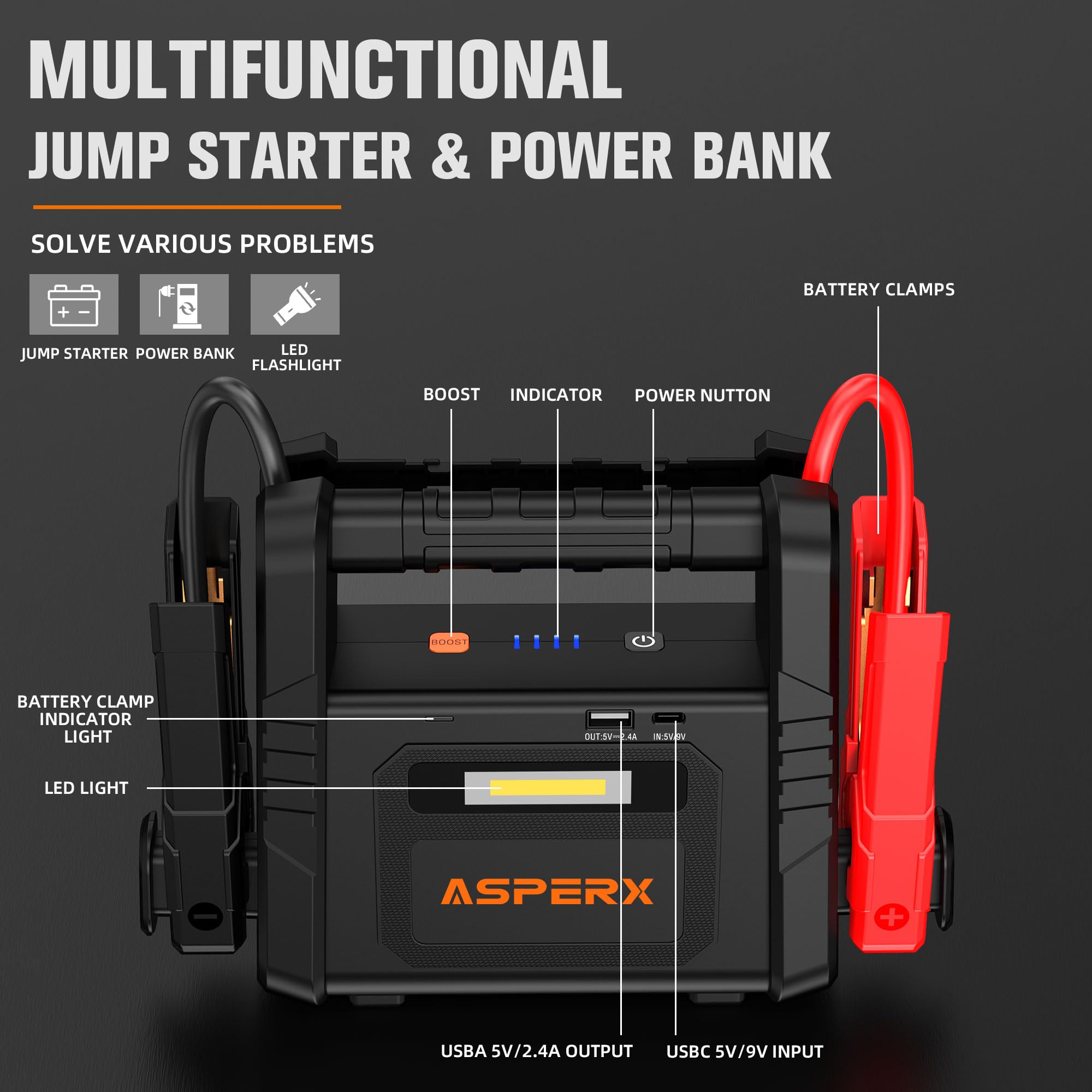 ASPERX 4000A Jump Starter Power Pack (up to All Gas or 10L Diesel Engine), 12V Car Battery Booster Pack Portable Jump Starter Power Bank with LED Display & USB-C for RV Truck SUV
